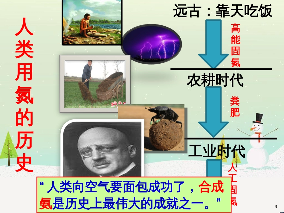八年级物理上册 1.3《活动降落伞比赛》课件 （新版）教科版 (2843)_第3页