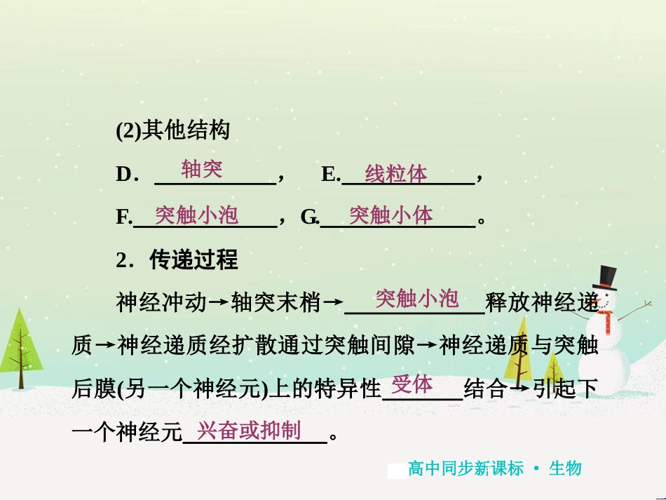 高中地理 第二章 第二节 森林的开发和保护——以亚马孙热带雨林为例课件 新人教版必修3 (236)_第2页