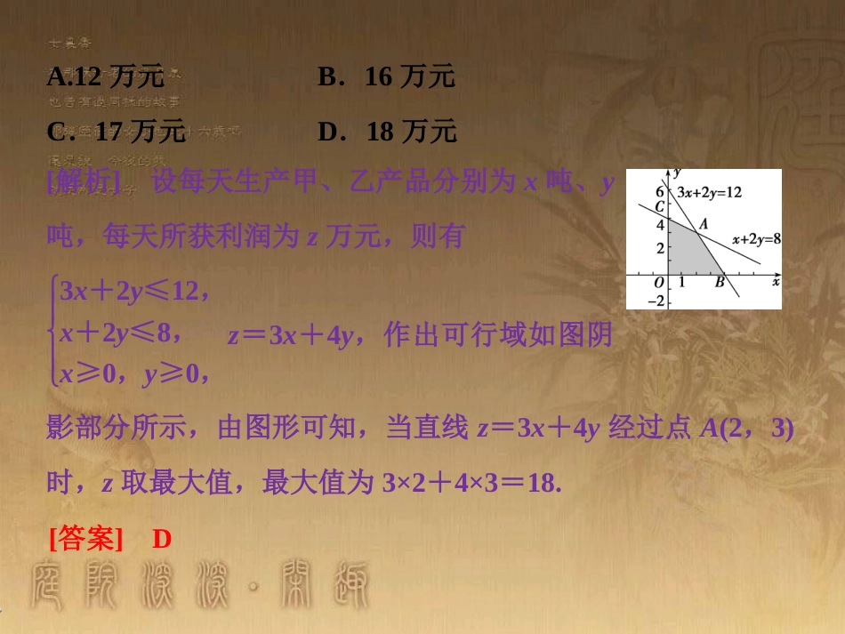 高考语文总复习 第1单元 现代新诗 1 沁园春长沙课件 新人教版必修1 (379)_第3页