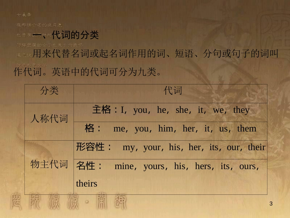 高考英语一轮复习 Module 1 Basketball课件 外研版选修7 (12)_第3页