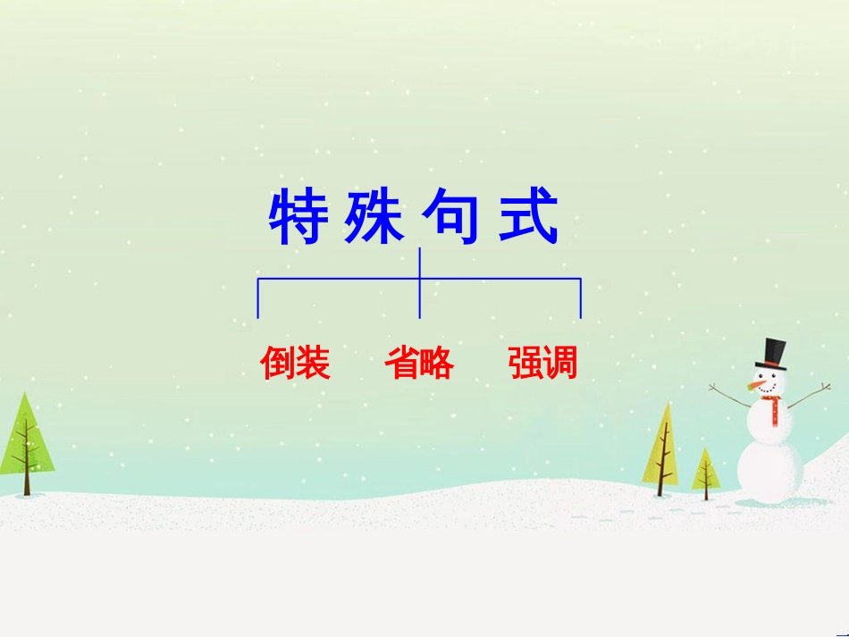 高考地理 技法点拨——气候 1 (437)_第1页
