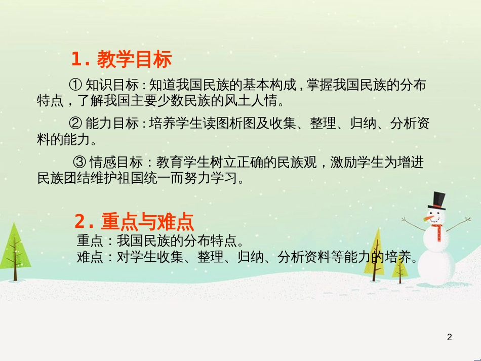 八年级地理上册 1.4 中国的民族课件 （新版）湘教版_第2页