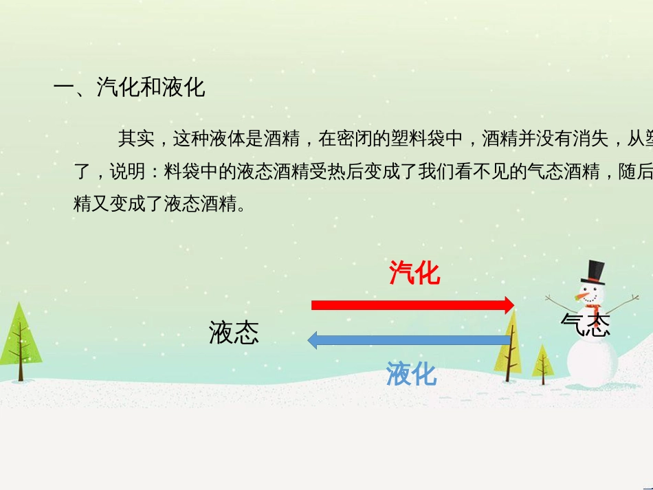 八年级物理上册 1.3《汽化和液化》课件 （新版）北师大版_第3页