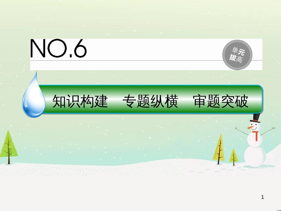 高考地理 技法点拨——气候 1 (179)_第1页