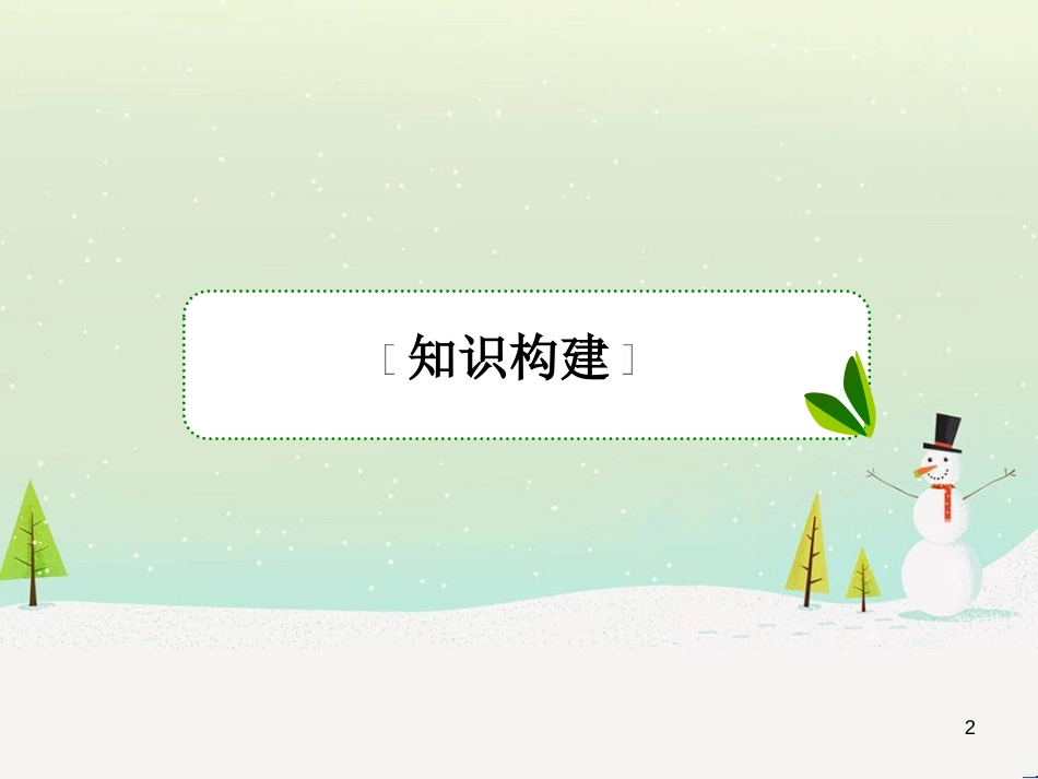 高考地理 技法点拨——气候 1 (179)_第2页