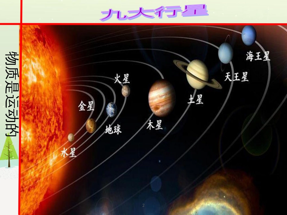 八年级物理上册 3.1 运动与静止课件 （新版）北师大版_第2页