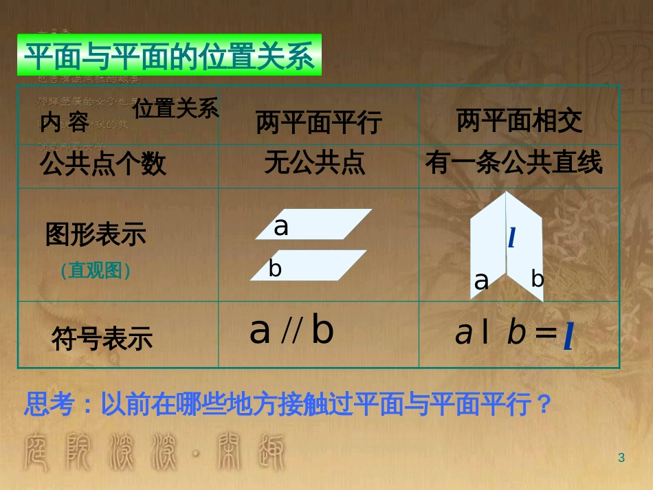 高中数学 第一章 三角函数习题课件2 苏教版必修4 (35)_第3页