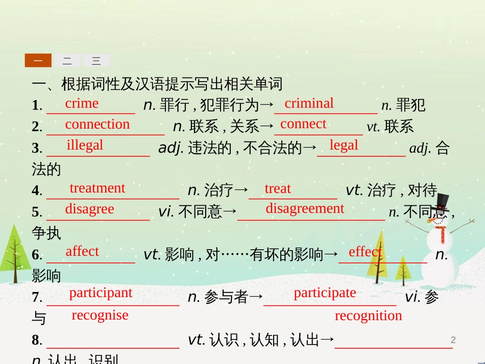 八年级生物下册 13.1 生物的分类课件1 北京版 (1145)_第2页