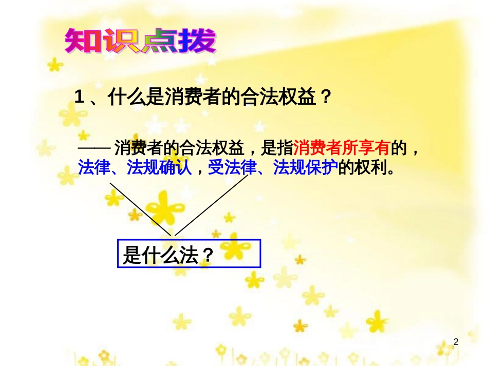 八年级政治下册 第五单元 与法同行 第16课 消费者的合法权益受法律保护课件 苏教版_第2页