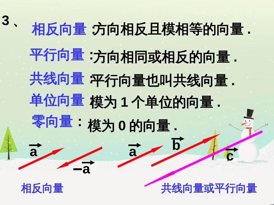 八年级物理上册 1.3《活动降落伞比赛》课件 （新版）教科版 (1838)_第3页