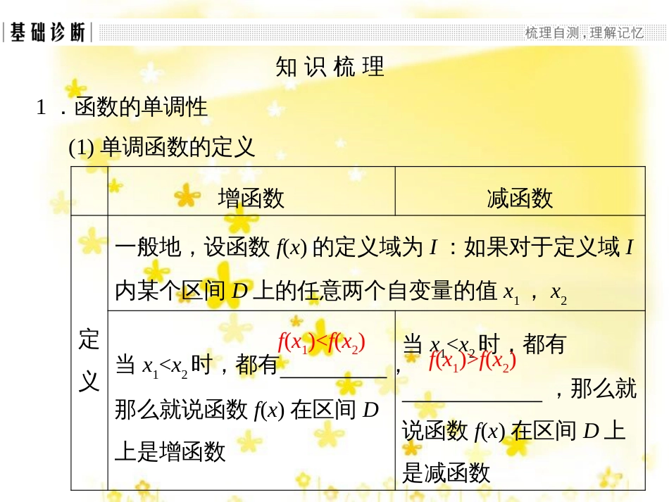 高考数学一轮复习 第二章 函数概念与基本初等函数I 2.1 函数的概念及其表示法课件 理 (18)_第3页
