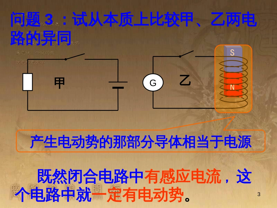 高中物理 模块综合 复合场中的特殊物理模型课件 新人教版选修3-1 (138)_第3页