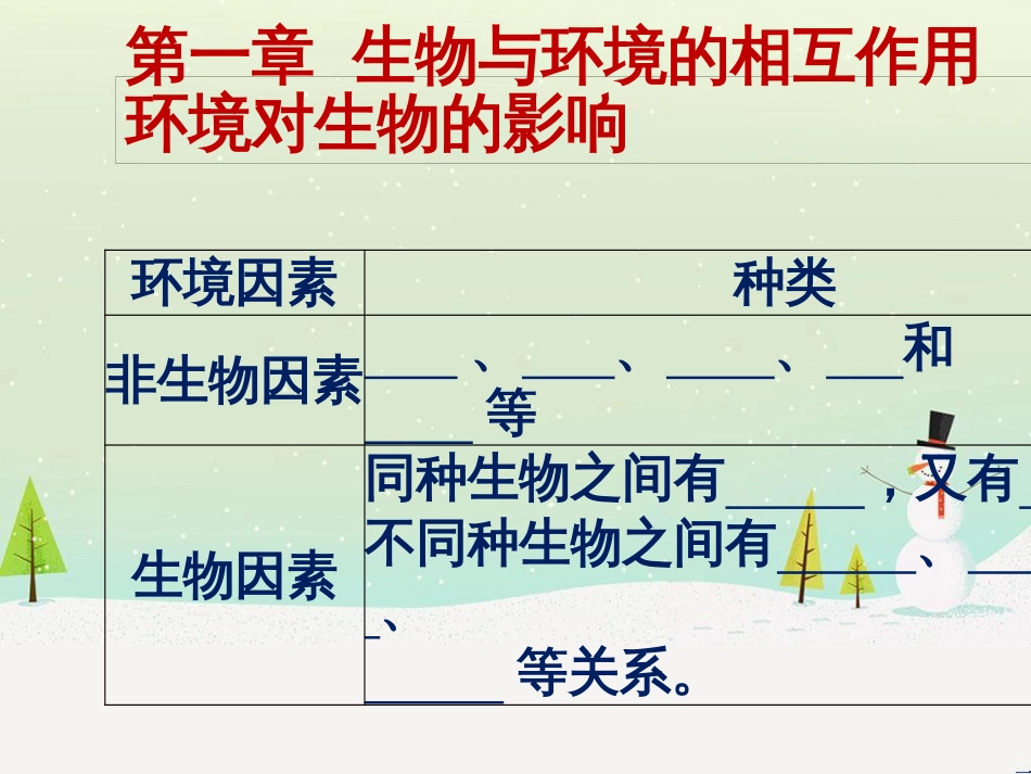 八年级生物下册 第六单元 第1-3章复习课件 （新版）济南版_第2页