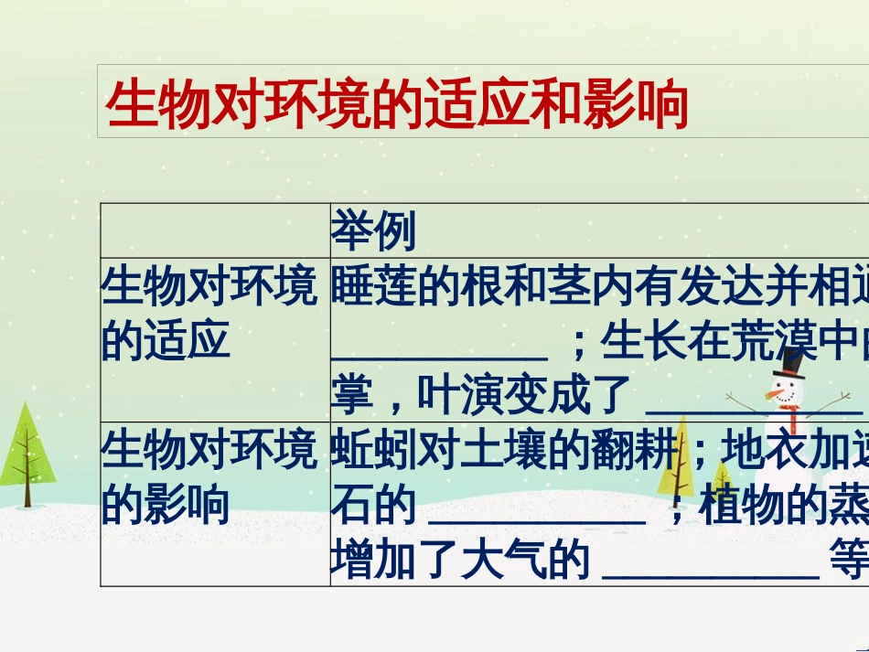 八年级生物下册 第六单元 第1-3章复习课件 （新版）济南版_第3页