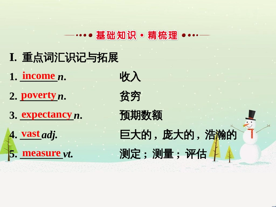 高考地理 技法点拨——气候 1 (426)_第2页