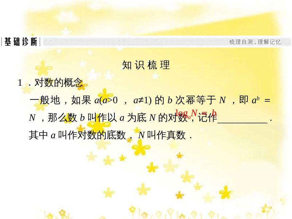 高考数学一轮复习 第二章 函数概念与基本初等函数I 2.1 函数及其表示课件 文 北师大版 (44)_第3页