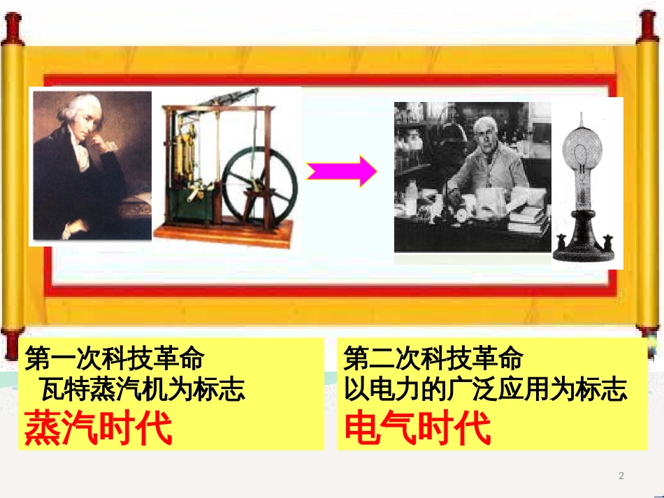 八年级物理上册 1.3《活动降落伞比赛》课件 （新版）教科版 (2549)_第2页