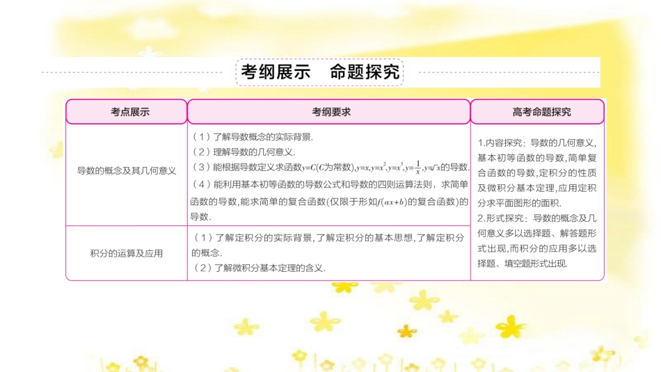 高三化学一轮复习 专题2 第1单元 氧化还原反应课件 苏教版 (55)_第3页