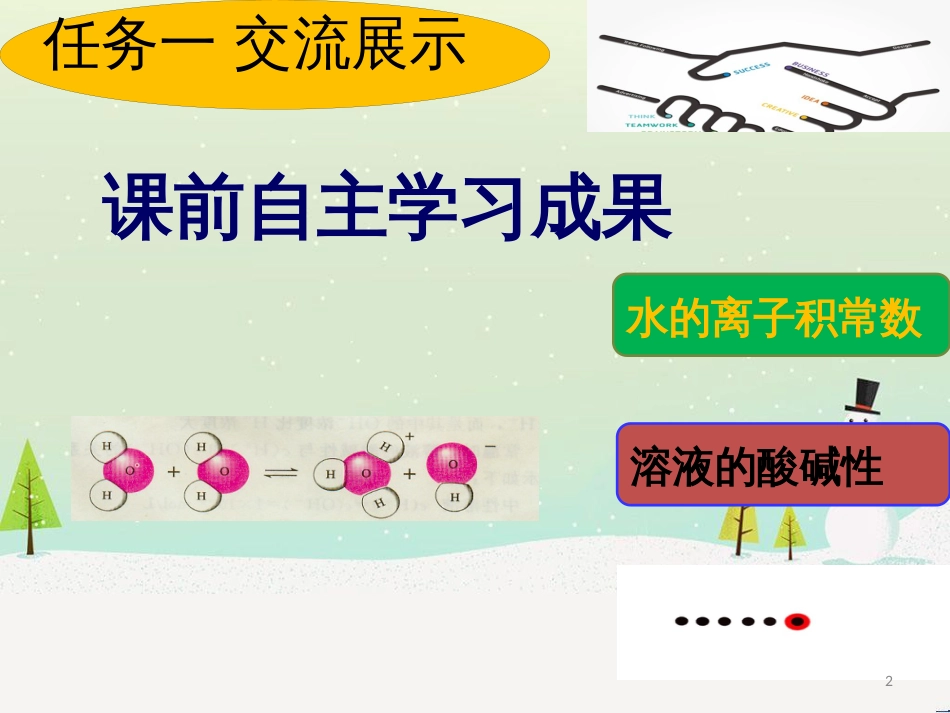 八年级物理上册 1.3《活动降落伞比赛》课件 （新版）教科版 (2812)_第2页