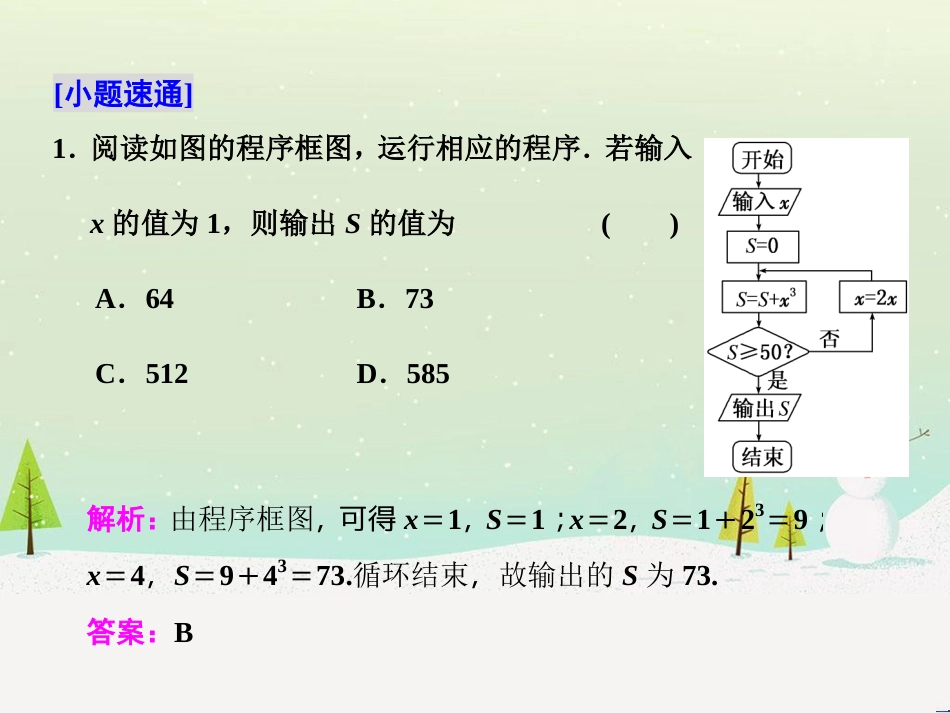 高考地理 技法点拨——气候 1 (504)_第3页