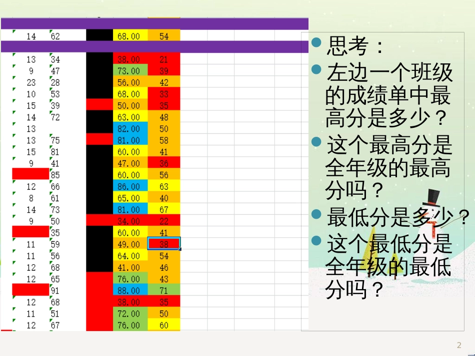 八年级物理上册 1.3《活动降落伞比赛》课件 （新版）教科版 (1123)_第2页