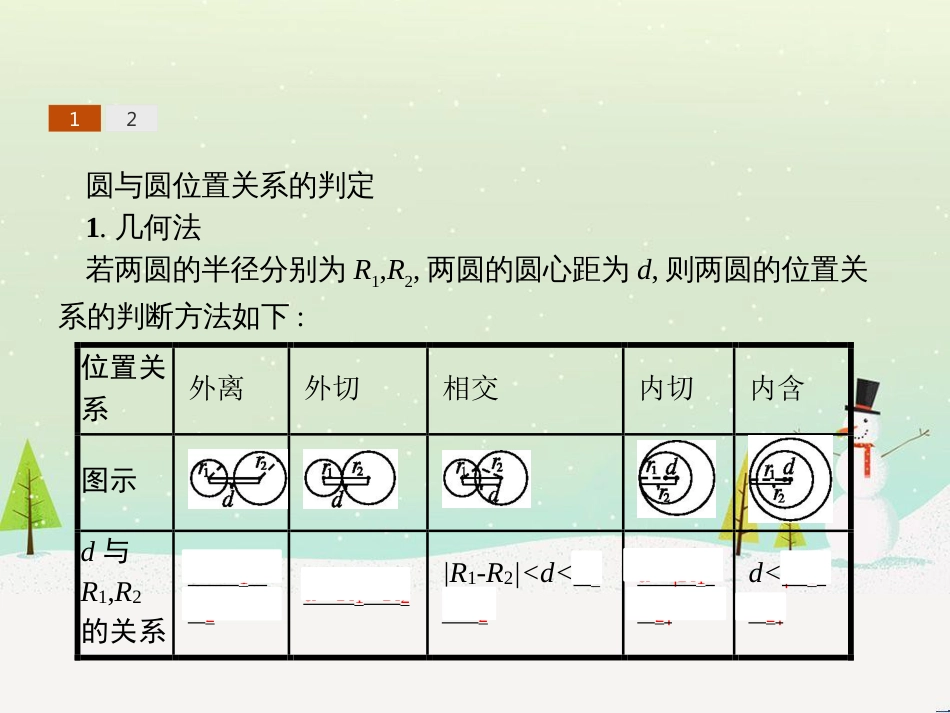 高中地理 第二章 第二节 森林的开发和保护——以亚马孙热带雨林为例课件 新人教版必修3 (186)_第3页