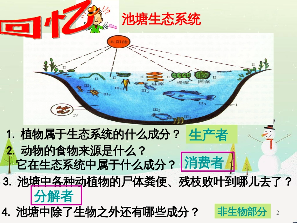 八年级生物上册 5.3《动物在生物圈中的作用》课件4 （新版）新人教版_第2页