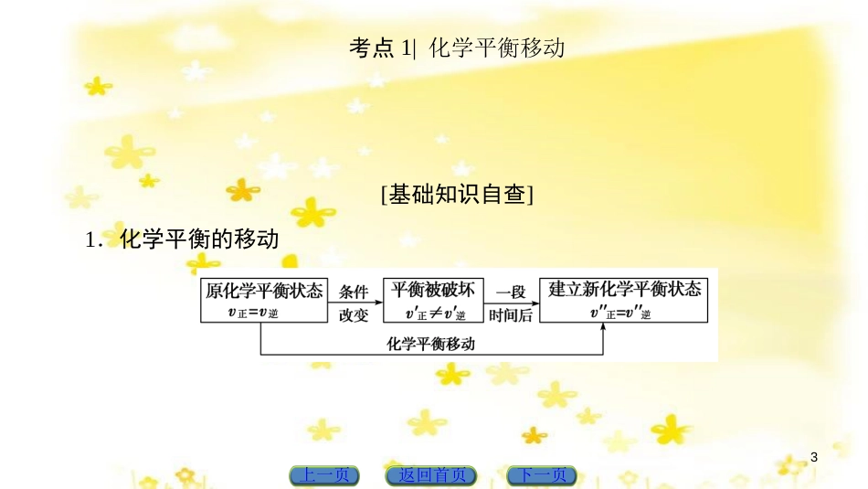 高三化学一轮复习 专题10 第4单元 定量实验和化学实验的设计与评价课件 苏教版 (19)_第3页