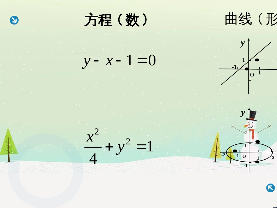 八年级物理上册 1.3《活动降落伞比赛》课件 （新版）教科版 (1160)_第1页