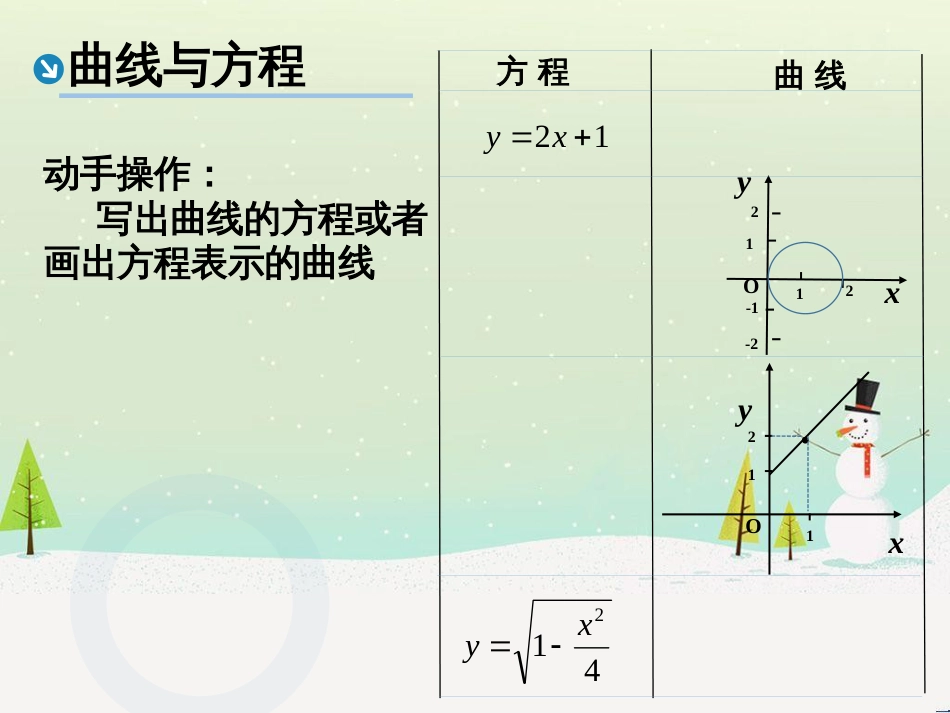 八年级物理上册 1.3《活动降落伞比赛》课件 （新版）教科版 (1160)_第3页