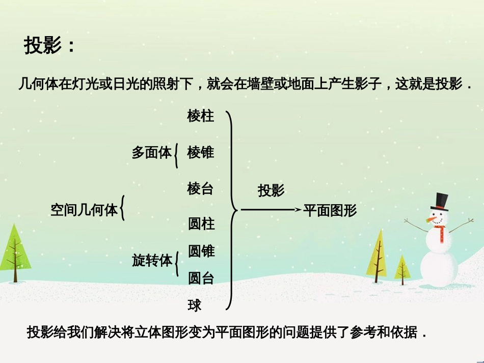 八年级物理上册 1.3《活动降落伞比赛》课件 （新版）教科版 (2305)_第3页