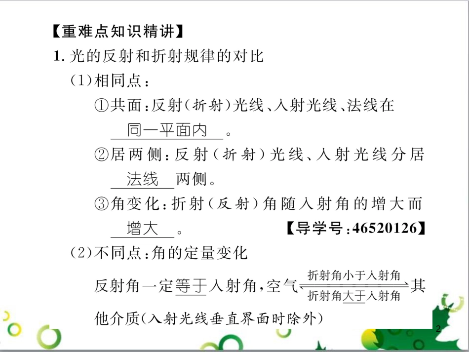 八年级英语上册 Module 12 Help主题写作课件 （新版）外研版 (341)_第2页