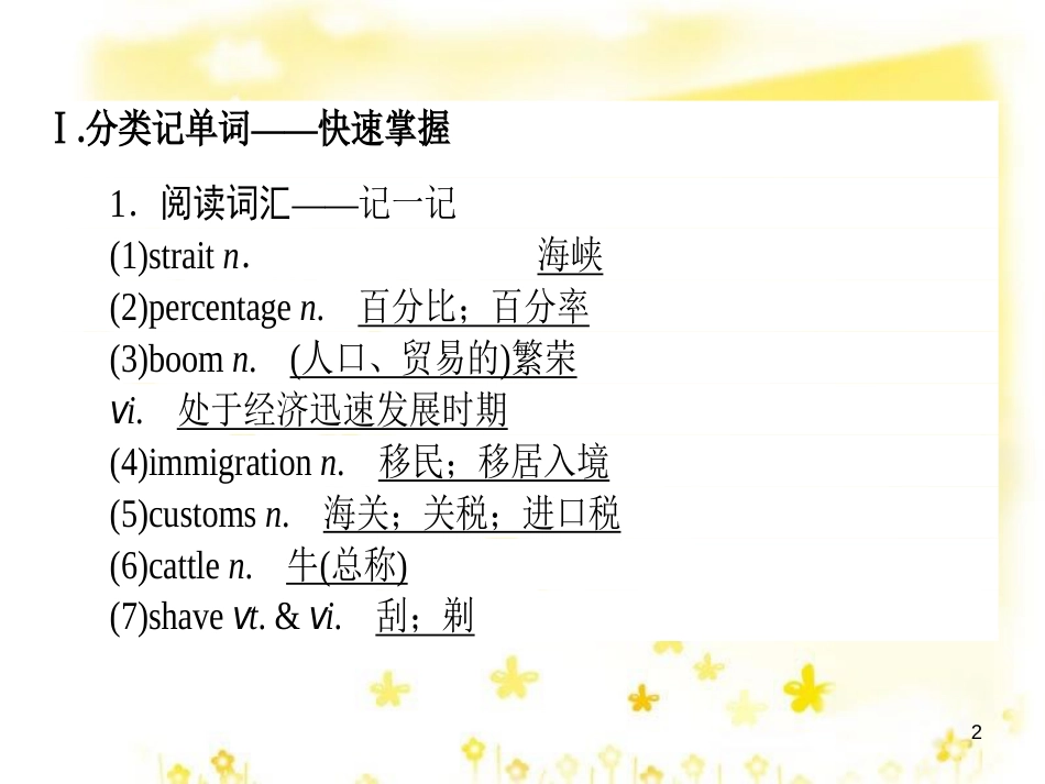 高三化学一轮复习 专题2 第1单元 氧化还原反应课件 苏教版 (399)_第2页