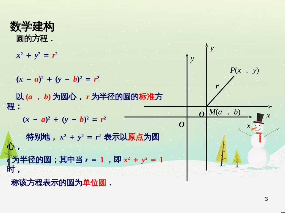 八年级物理上册 1.3《活动降落伞比赛》课件 （新版）教科版 (2125)_第3页