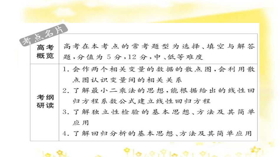 高考政治一轮复习 微专题“原因依据类”主观题答题模板课件 (52)_第2页