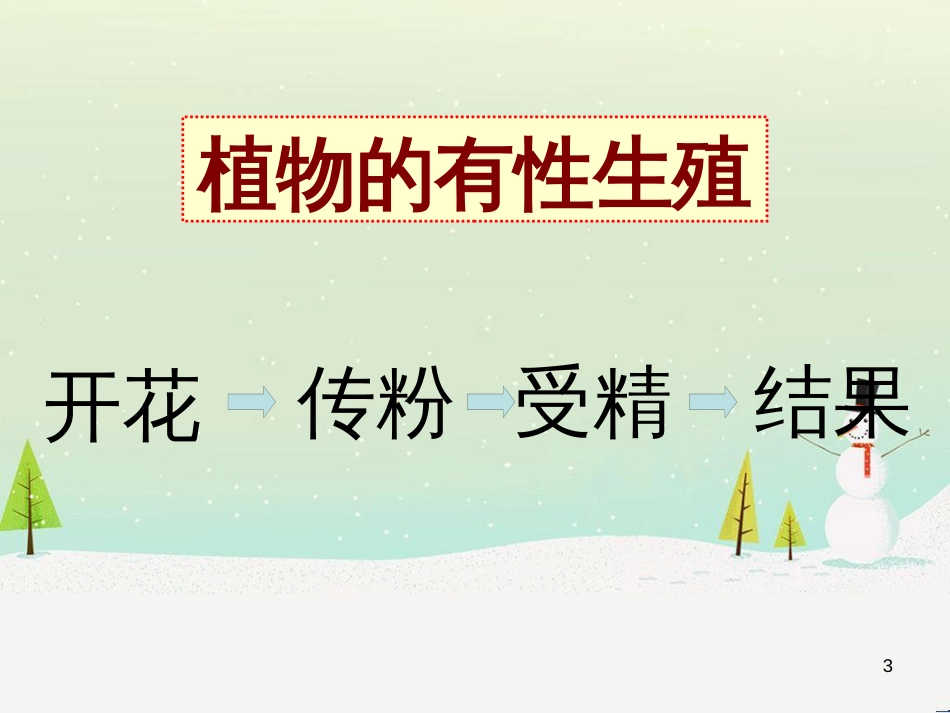 八年级生物上册 7.19.1《植物的生殖》课件2 （新版）苏科版_第3页