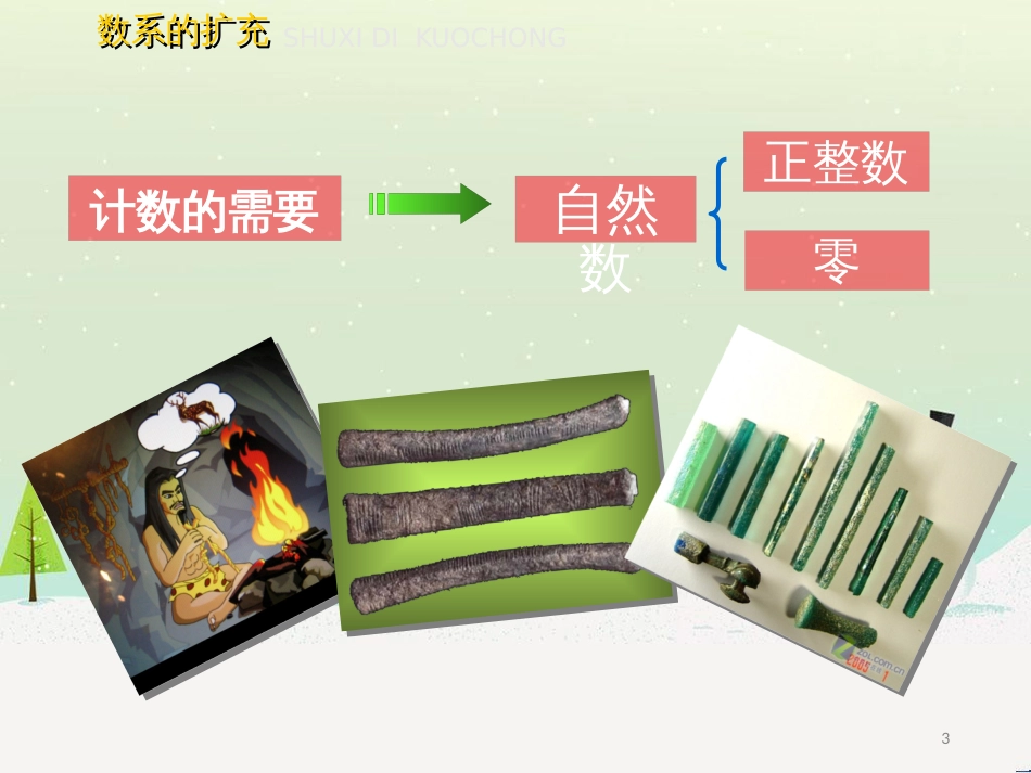 八年级物理上册 1.3《活动降落伞比赛》课件 （新版）教科版 (1058)_第3页