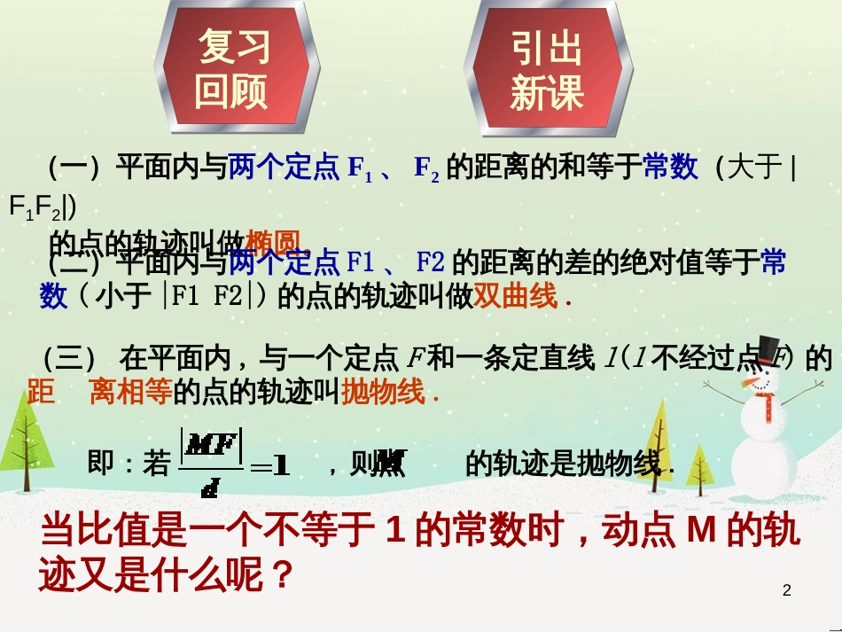 八年级物理上册 1.3《活动降落伞比赛》课件 （新版）教科版 (1469)_第2页