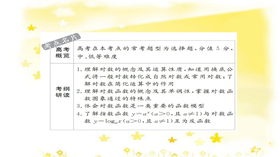 高考政治一轮复习 微专题“原因依据类”主观题答题模板课件 (81)_第2页