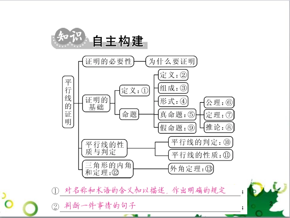 八年级英语上册 Module 12 Help主题写作课件 （新版）外研版 (21)_第2页