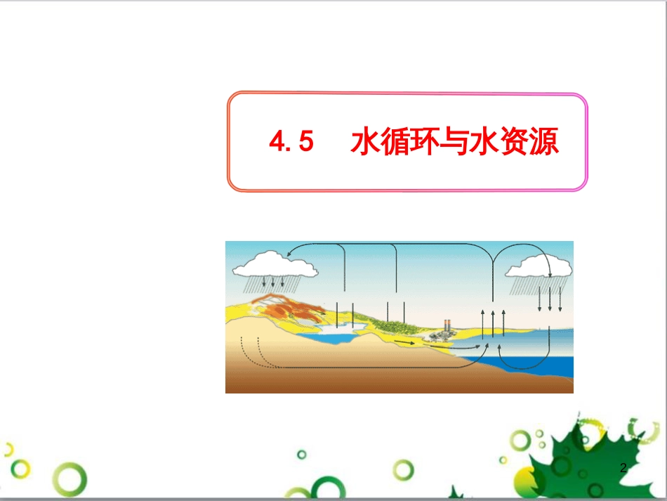 八年级物理上册 6.4 密度与社会生活课件 （新版）新人教版 (70)_第2页