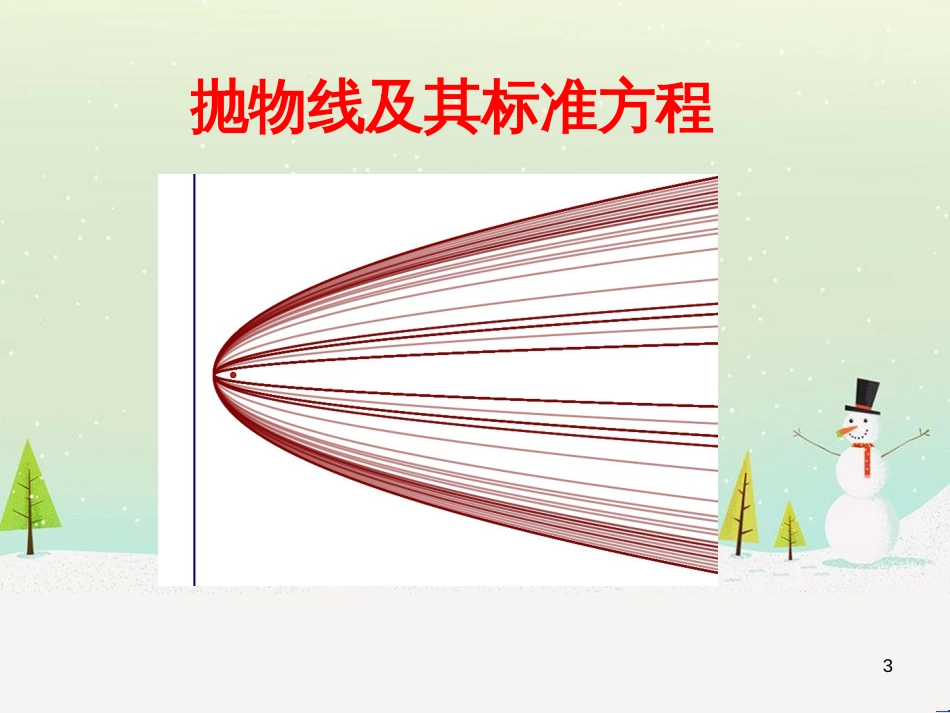 八年级物理上册 1.3《活动降落伞比赛》课件 （新版）教科版 (1509)_第3页