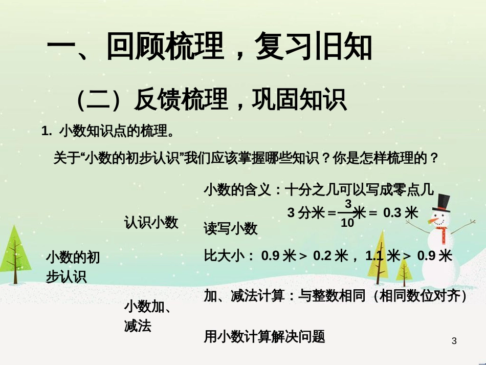 八年级生物下册 13.1 生物的分类课件1 北京版 (531)_第3页