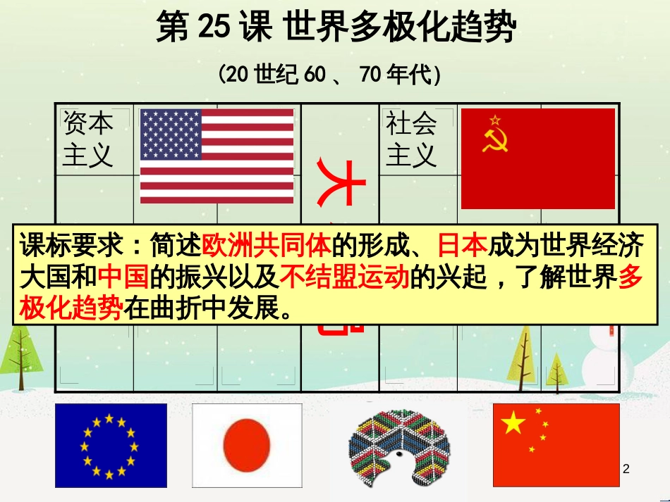 八年级物理上册 1.3《活动降落伞比赛》课件 （新版）教科版 (2496)_第2页