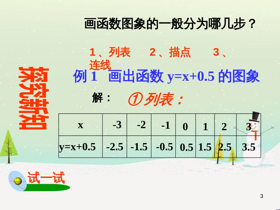 八年级数学下册 17.2 函数的图像教学课件 （新版）华东师大版_第3页