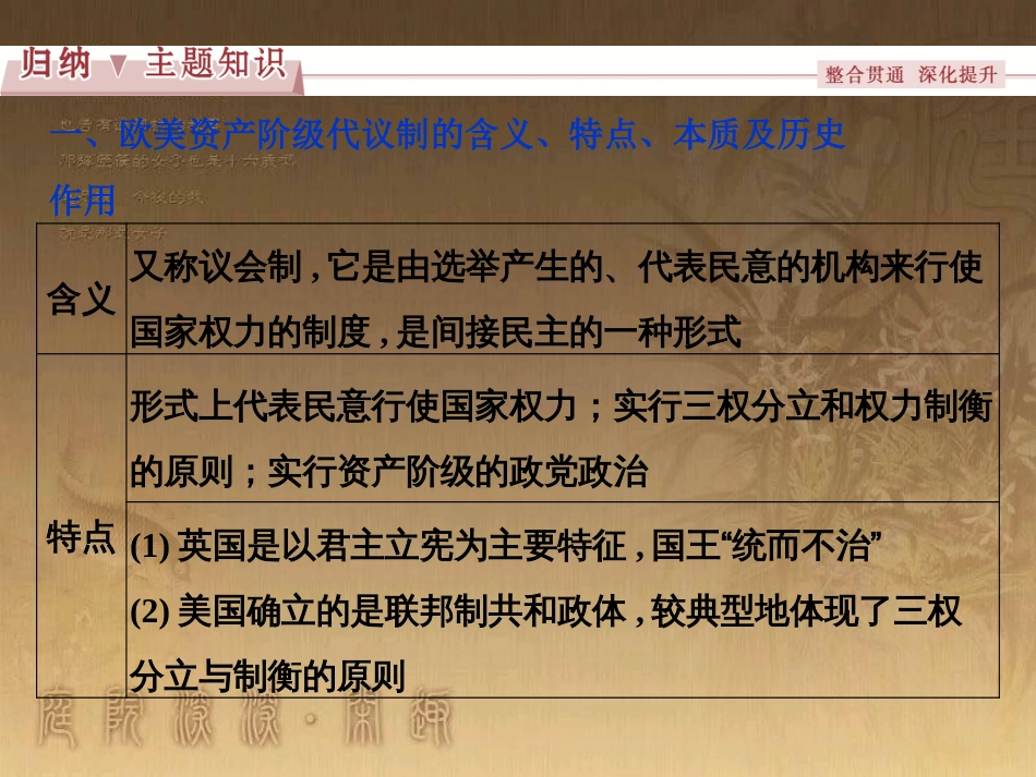 高考语文总复习 第1单元 现代新诗 1 沁园春长沙课件 新人教版必修1 (601)_第3页