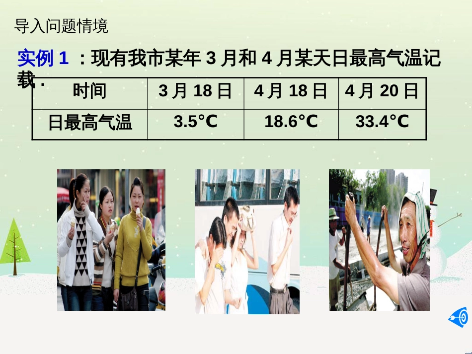 八年级物理上册 1.3《活动降落伞比赛》课件 （新版）教科版 (1410)_第3页