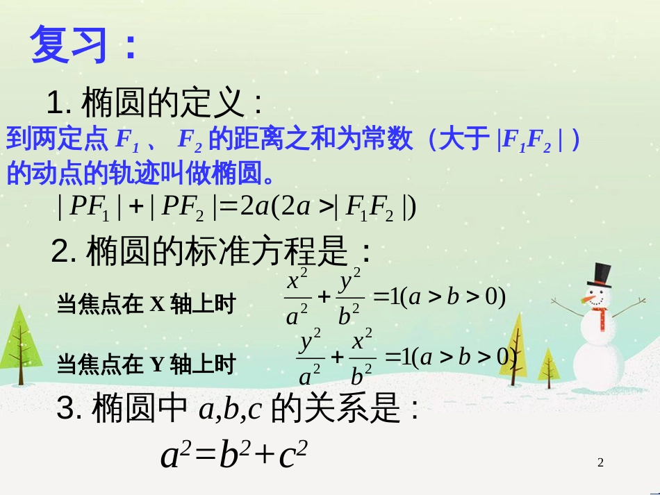 八年级物理上册 1.3《活动降落伞比赛》课件 （新版）教科版 (1704)_第2页
