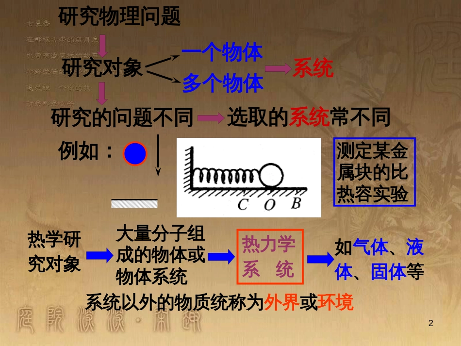 高中物理 模块综合 复合场中的特殊物理模型课件 新人教版选修3-1 (51)_第2页