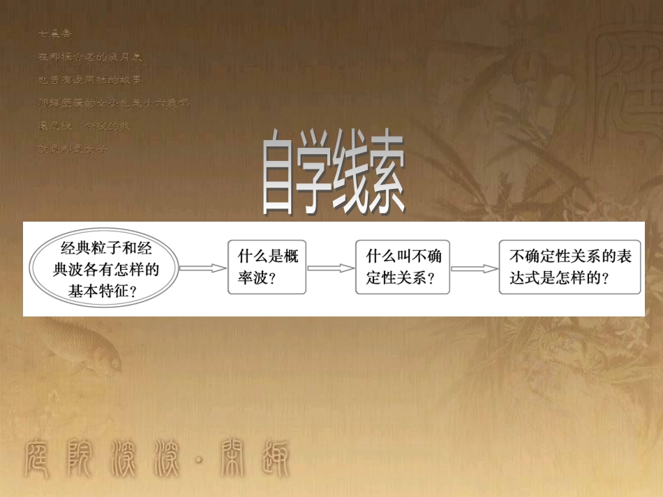 高中物理 第十七章 波粒二象性 4 概率波 5 不确定性关系课件1 新人教版选修3-5_第2页